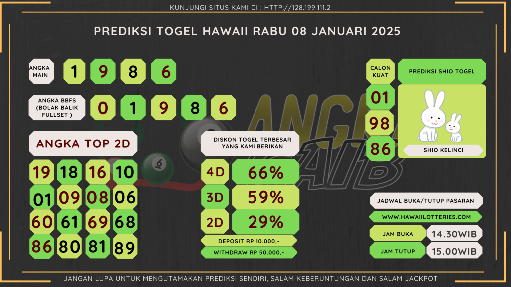 data HAWAII 2025, prediksi HAWAII hari ini 2025, keluaran HAWAII 2025, pengeluaran HAWAII 2025, paito HAWAII 2025, bocoran angka HAWAII, bocoran HAWAII,