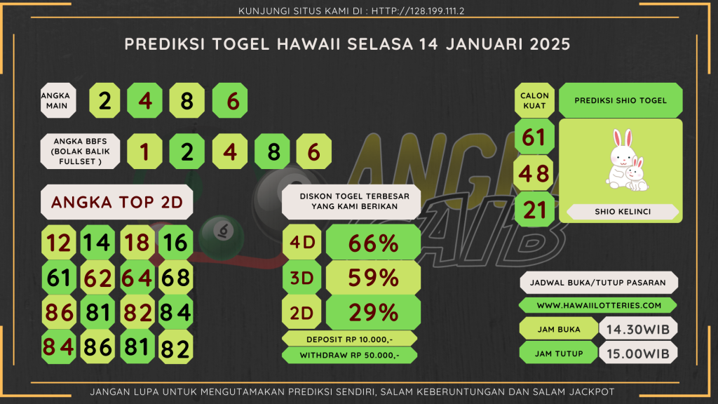 data HAWAII 2025, prediksi HAWAII hari ini 2025, keluaran HAWAII 2025, pengeluaran HAWAII 2025, paito HAWAII 2025, bocoran angka HAWAII, bocoran HAWAII,