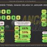 data HAWAII 2025, prediksi HAWAII hari ini 2025, keluaran HAWAII 2025, pengeluaran HAWAII 2025, paito HAWAII 2025, bocoran angka HAWAII, bocoran HAWAII,