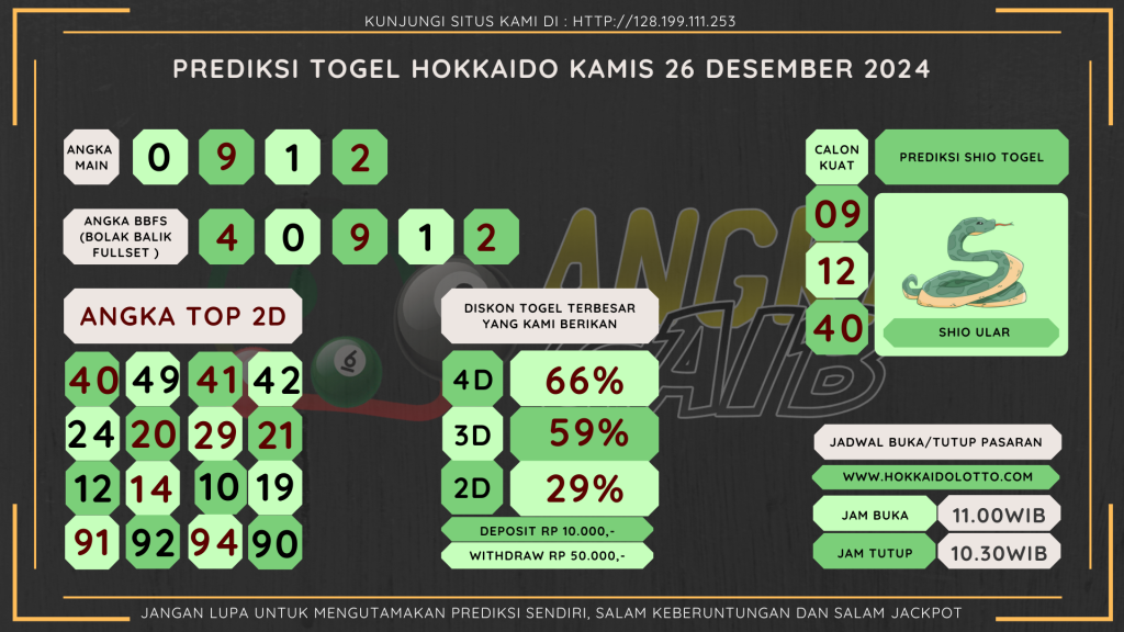 data hokkaido 2024, prediksi hokkaido hari ini 2024, keluaran hokkaido 2024, pengeluaran hokkaido 2024, paito hokkaido 2024, bocoran angka hokkaido , bocoran hokkaidodata hokkaido 2024, prediksi hokkaido hari ini 2024, keluaran hokkaido 2024, pengeluaran hokkaido 2024, paito hokkaido 2024, bocoran angka hokkaido , bocoran hokkaido