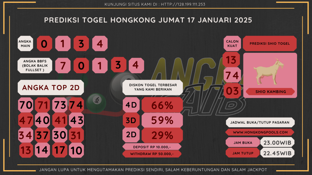 data hongkong 2025, prediksi hongkong hari ini 2025, keluaran hongkong 2025, pengeluaran hongkong 2025, paito hongkong 2025, bocoran angka hongkong, bocoran hongkong,