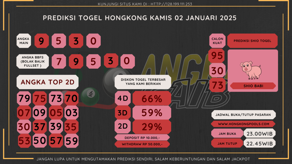 data hongkong 2025, prediksi hongkong hari ini 2025, keluaran hongkong 2025, pengeluaran hongkong 2025, paito hongkong 2025, bocoran angka hongkong, bocoran hongkong,