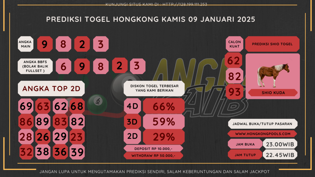 data hongkong 2025, prediksi hongkong hari ini 2025, keluaran hongkong 2025, pengeluaran hongkong 2025, paito hongkong 2025, bocoran angka hongkong, bocoran hongkong,