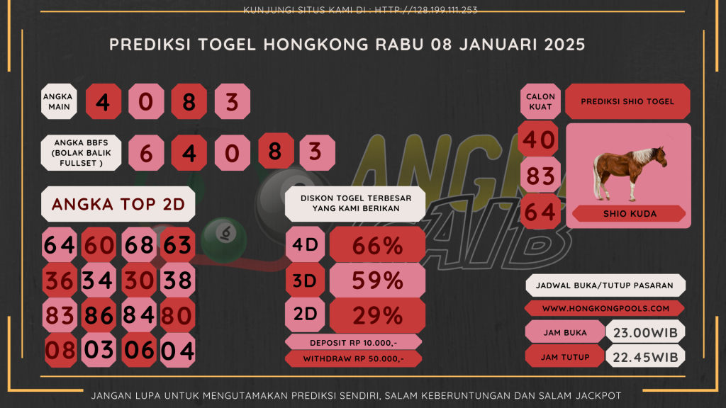 data hongkong 2025, prediksi hongkong hari ini 2025, keluaran hongkong 2025, pengeluaran hongkong 2025, paito hongkong 2025, bocoran angka hongkong, bocoran hongkong,