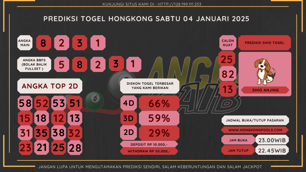 data hongkong 2025, prediksi hongkong hari ini 2025, keluaran hongkong 2025, pengeluaran hongkong 2025, paito hongkong 2025, bocoran angka hongkong, bocoran hongkong,