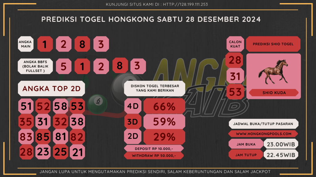 data hongkong 2024, prediksi hongkong hari ini 2024, keluaran hongkong 2024, pengeluaran hongkong 2024, paito hongkong 2024, bocoran angka hongkong, bocoran hongkong,