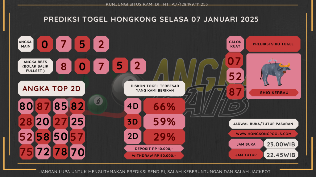 data hongkong 2025, prediksi hongkong hari ini 2025, keluaran hongkong 2025, pengeluaran hongkong 2025, paito hongkong 2025, bocoran angka hongkong, bocoran hongkong,