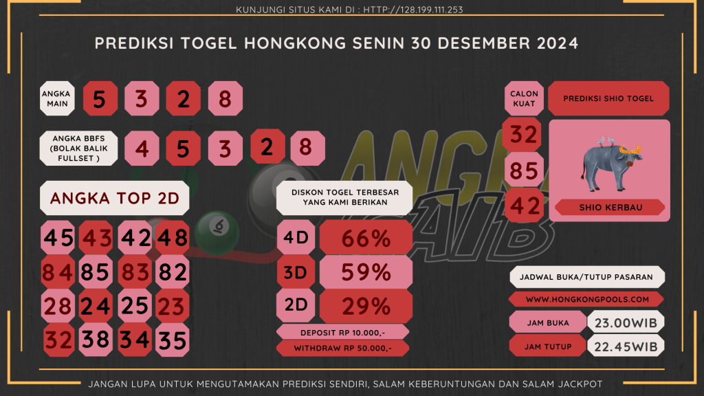 data hongkong 2024, prediksi hongkong hari ini 2024, keluaran hongkong 2024, pengeluaran hongkong 2024, paito hongkong 2024, bocoran angka hongkong, bocoran hongkong,