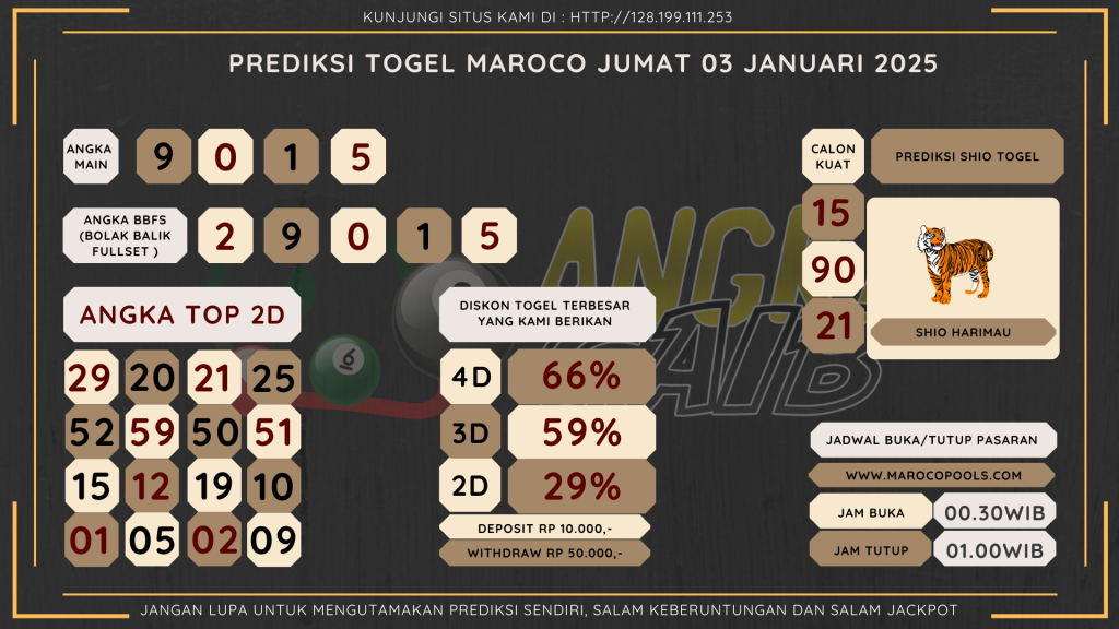 data maroco 2025, prediksi maroco hari ini 2025, keluaran maroco 2025, pengeluaran maroco 2025, paito maroco 2025, bocoran angka maroco, bocoran maroco,