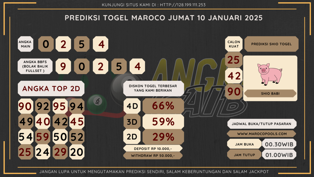 data maroco 2025, prediksi maroco hari ini 2025, keluaran maroco 2025, pengeluaran maroco 2025, paito maroco 2025, bocoran angka maroco, bocoran maroco,