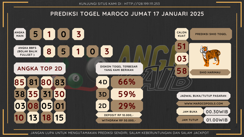 data maroco 2025, prediksi maroco hari ini 2025, keluaran maroco 2025, pengeluaran maroco 2025, paito maroco 2025, bocoran angka maroco, bocoran maroco,