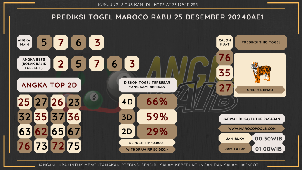 data maroco 2024, prediksi maroco hari ini 2024, keluaran maroco 2024, pengeluaran maroco 2024, paito maroco 2024, bocoran angka maroco, bocoran maroco,