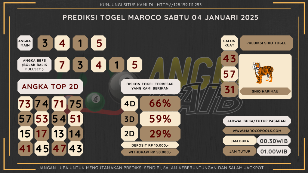 data maroco 2025, prediksi maroco hari ini 2025, keluaran maroco 2025, pengeluaran maroco 2025, paito maroco 2025, bocoran angka maroco, bocoran maroco,