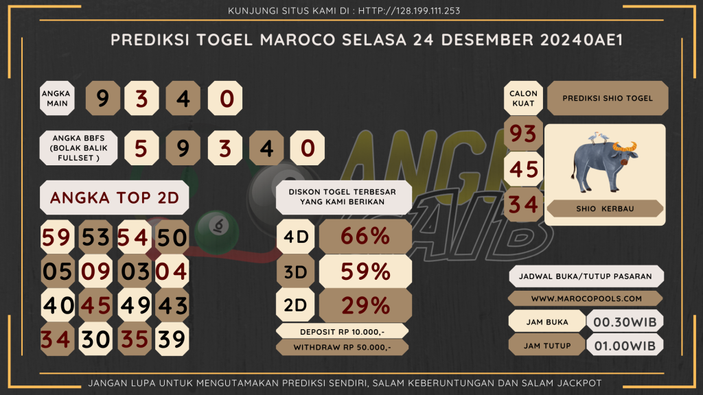 data maroco 2024, prediksi maroco hari ini 2024, keluaran maroco 2024, pengeluaran maroco 2024, paito maroco 2024, bocoran angka maroco, bocoran maroco,