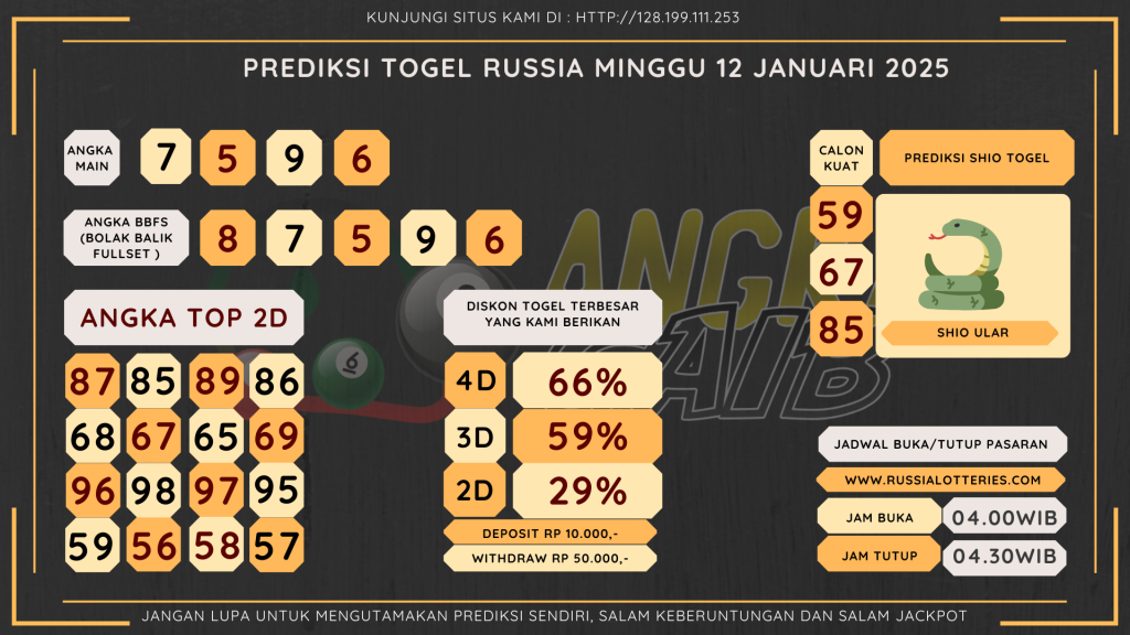 data Russia 2025, prediksi Russia hari ini 2025, keluaran Russia 2025, pengeluaran Russia 2025, paito Russia 2025, bocoran angka Russia , bocoran Russia,