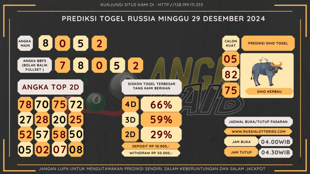 data Russia 2024, prediksi Russia hari ini 2024, keluaran Russia 2024, pengeluaran Russia 2024, paito Russia 2024, bocoran angka Russia , bocoran Russia,