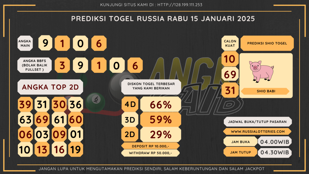 data Russia 2025, prediksi Russia hari ini 2025, keluaran Russia 2025, pengeluaran Russia 2025, paito Russia 2025, bocoran angka Russia , bocoran Russia,