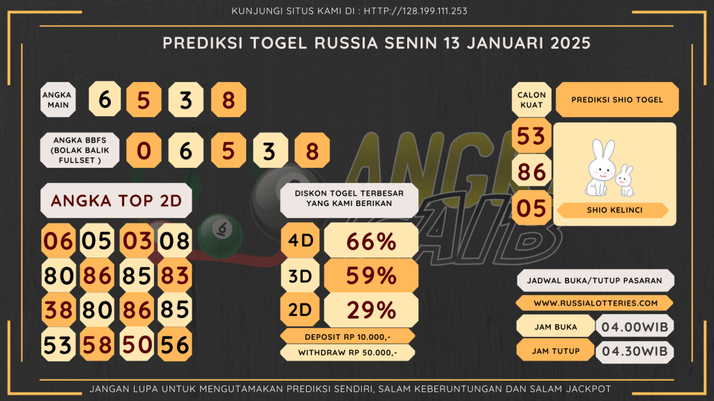 data Russia 2025, prediksi Russia hari ini 2025, keluaran Russia 2025, pengeluaran Russia 2025, paito Russia 2025, bocoran angka Russia , bocoran Russia,