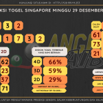 data singapore 2024, prediksi singapore hari ini 2024, keluaran singapore 2024, pengeluaran singapore 2024, paito singapore 2024, bocoran angka singapore , bocoran singapore,