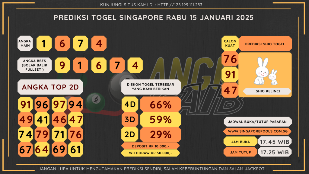 data singapore 2025, prediksi singapore hari ini 2025, keluaran singapore 2025, pengeluaran singapore 2025, paito singapore 2025, bocoran angka singapore , bocoran singapore,