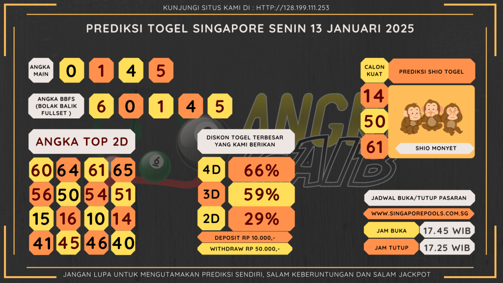 data singapore 2025, prediksi singapore hari ini 2025, keluaran singapore 2025, pengeluaran singapore 2025, paito singapore 2025, bocoran angka singapore , bocoran singapore,