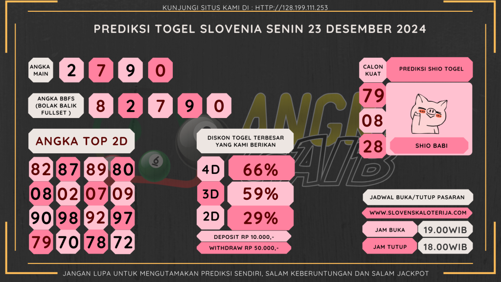 data slovenia 2024, prediksi slovenia hari ini 2024, keluaran slovenia 2024,