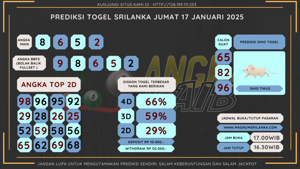 data sri lanka 2025, prediksi sri lanka hari ini 2025, keluaran sri lanka 2025, pengeluaran sri lanka 2025, paito sri lanka 2025, bocoran angka sri lanka , bocoran sri lanka