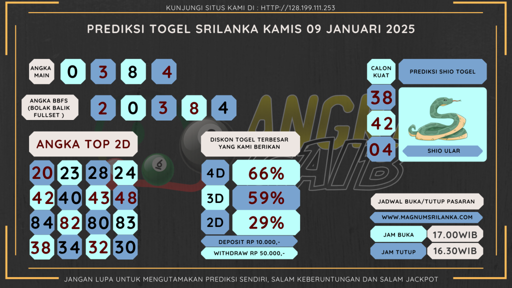 data sri lanka 2025, prediksi sri lanka hari ini 2025, keluaran sri lanka 2025, pengeluaran sri lanka 2025, paito sri lanka 2025, bocoran angka sri lanka , bocoran sri lanka