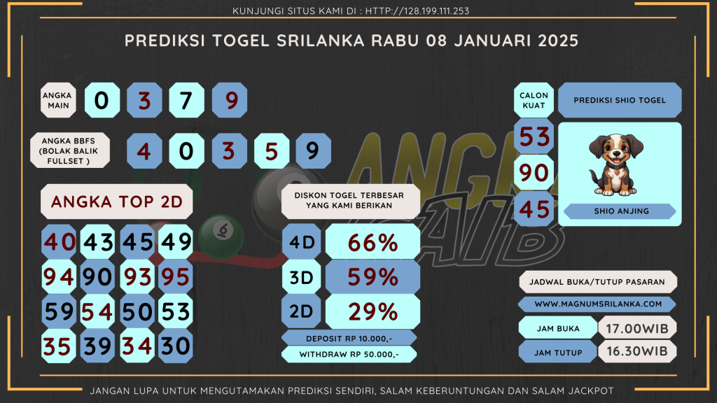 data sri lanka 2025, prediksi sri lanka hari ini 2025, keluaran sri lanka 2025, pengeluaran sri lanka 2025, paito sri lanka 2025, bocoran angka sri lanka , bocoran sri lanka