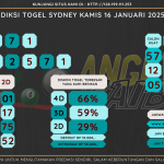 data sydney 2025, prediksi sydney hari ini 2025, keluaran sydney 2025, pengeluaran sydney 2025, paito sydney 2025, bocoran angka sydney , bocoran sydney