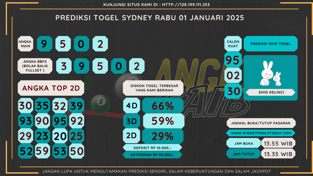 data sydney 2025, prediksi sri lanka hari ini 2025, keluaran sydney 2025, pengeluaran sydney 2025, paito sydney 2025, bocoran angka sydney , bocoran sydney