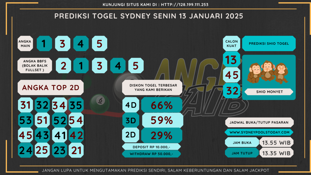 data sydney 2025, prediksi sydney hari ini 2025, keluaran sydney 2025, pengeluaran sydney 2025, paito sydney 2025, bocoran angka sydney , bocoran sydney