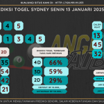 data sydney 2025, prediksi sydney hari ini 2025, keluaran sydney 2025, pengeluaran sydney 2025, paito sydney 2025, bocoran angka sydney , bocoran sydney