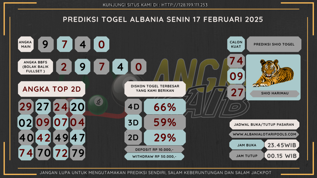 data albania 2025, prediksi albania hari ini 2025, keluaran albania 2025,
