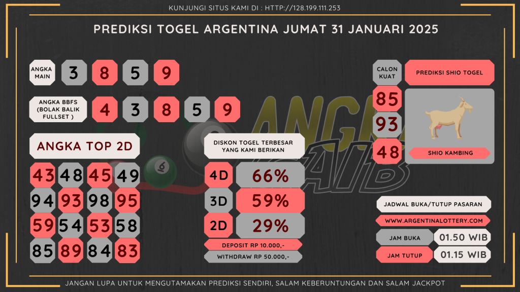 data argentina 2025, prediksi argentina hari ini 2025, keluaran argentina 2025, pengeluarans
