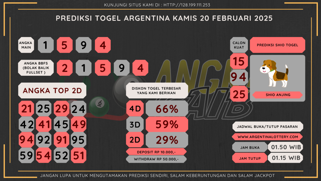 data argentina 2025, prediksi argentina hari ini 2025, keluaran argentina 2025, pengeluarans