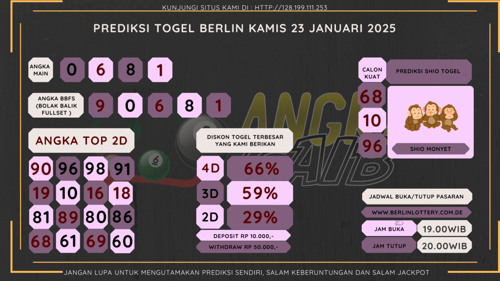 data berlin 2025, prediksi berlin hari ini 2025, keluaran berlin 2025, pengeluaran berlin 2025, paito berlin 2025, bocoran angka berlin , bocoran berlin,