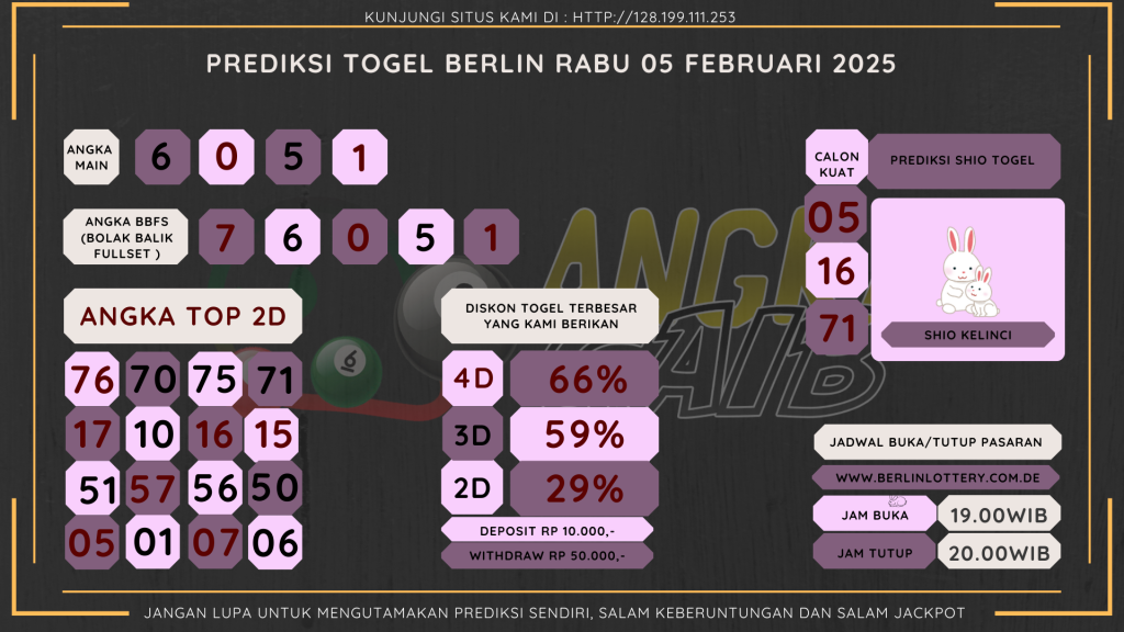 data berlin 2025, prediksi berlin hari ini 2025, keluaran berlin 2025, pengeluaran berlin 2025, paito berlin 2025, bocoran angka berlin , bocoran berlin,