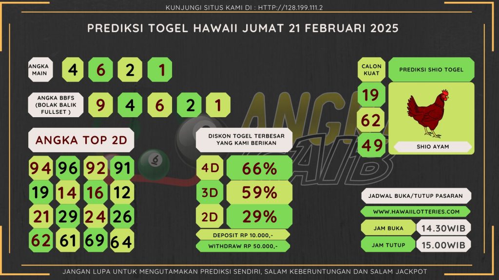 data HAWAII 2025, prediksi HAWAII hari ini 2025, keluaran HAWAII 2025, pengeluaran HAWAII 2025, paito HAWAII 2025, bocoran angka HAWAII, bocoran HAWAII,