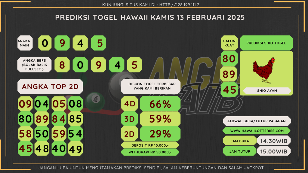data HAWAII 2025, prediksi HAWAII hari ini 2025, keluaran HAWAII 2025, pengeluaran HAWAII 2025, paito HAWAII 2025, bocoran angka HAWAII, bocoran HAWAII,