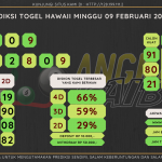 data HAWAII 2025, prediksi HAWAII hari ini 2025, keluaran HAWAII 2025, pengeluaran HAWAII 2025, paito HAWAII 2025, bocoran angka HAWAII, bocoran HAWAII,