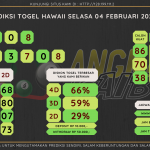 data HAWAII 2025, prediksi HAWAII hari ini 2025, keluaran HAWAII 2025, pengeluaran HAWAII 2025, paito HAWAII 2025, bocoran angka HAWAII, bocoran HAWAII,
