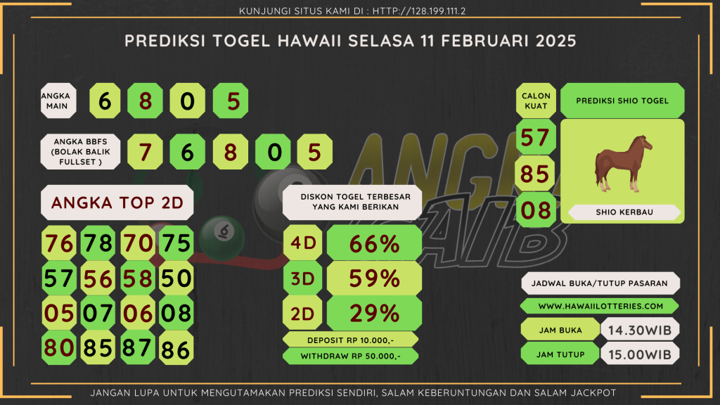 data HAWAII 2025, prediksi HAWAII hari ini 2025, keluaran HAWAII 2025, pengeluaran HAWAII 2025, paito HAWAII 2025, bocoran angka HAWAII, bocoran HAWAII,