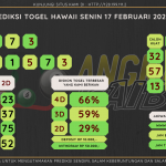 data HAWAII 2025, prediksi HAWAII hari ini 2025, keluaran HAWAII 2025, pengeluaran HAWAII 2025, paito HAWAII 2025, bocoran angka HAWAII, bocoran HAWAII,