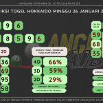 data hokkaido 2025, prediksi hokkaido hari ini 2025, keluaran hokkaido 2025, pengeluaran hokkaido 2025, paito hokkaido 2025, bocoran angka hokkaido , bocoran hokkaidodata hokkaido 2025, prediksi hokkaido hari ini 2025, keluaran hokkaido 2025, pengeluaran hokkaido 2025, paito hokkaido 2025, bocoran angka hokkaido , bocoran hokkaido