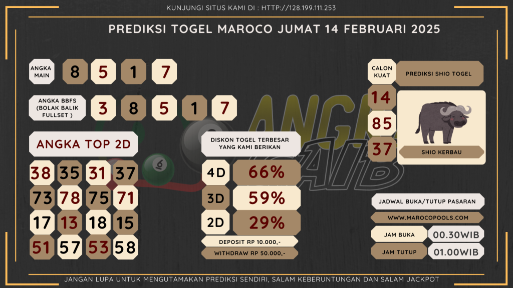 data maroco 2025, prediksi maroco hari ini 2025, keluaran maroco 2025, pengeluaran maroco 2025, paito maroco 2025, bocoran angka maroco, bocoran maroco,