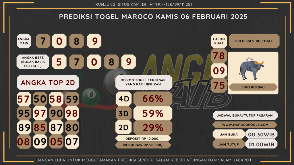 data maroco 2025, prediksi maroco hari ini 2025, keluaran maroco 2025, pengeluaran maroco 2025, paito maroco 2025, bocoran angka maroco, bocoran maroco,