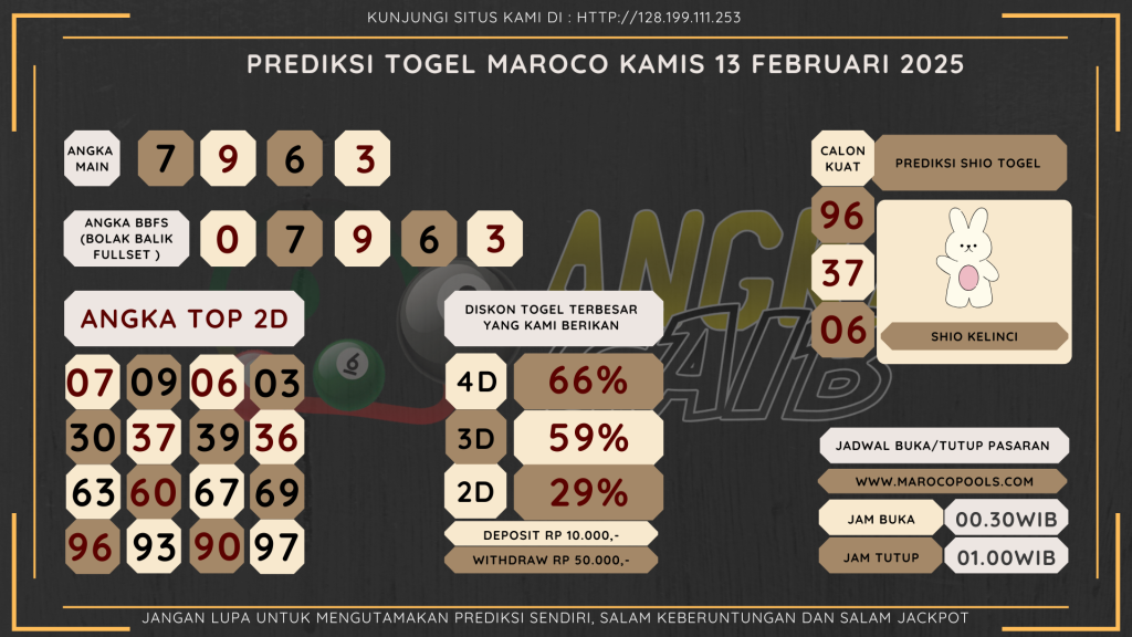 data maroco 2025, prediksi maroco hari ini 2025, keluaran maroco 2025, pengeluaran maroco 2025, paito maroco 2025, bocoran angka maroco, bocoran maroco,