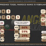 data maroco 2025, prediksi maroco hari ini 2025, keluaran maroco 2025, pengeluaran maroco 2025, paito maroco 2025, bocoran angka maroco, bocoran maroco,