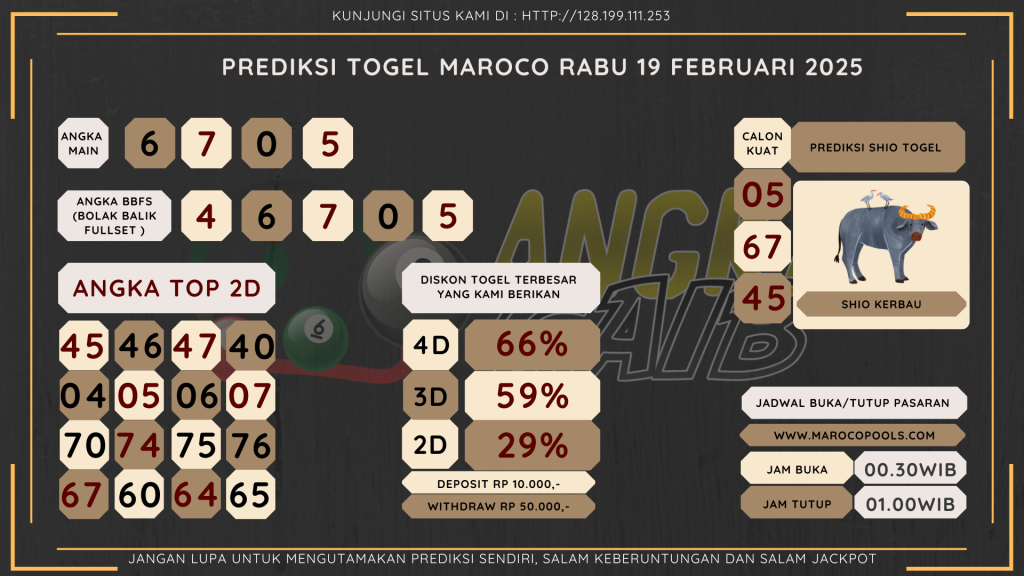 data maroco 2025, prediksi maroco hari ini 2025, keluaran maroco 2025, pengeluaran maroco 2025, paito maroco 2025, bocoran angka maroco, bocoran maroco,
